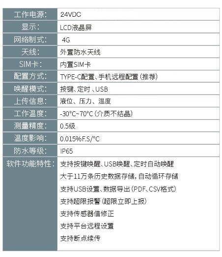 無(wú)線(xiàn)遠(yuǎn)傳壓力變送器